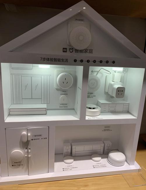 小米智能家居app有哪些