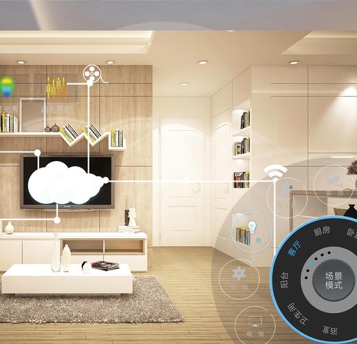 智能家居系统设计方案 多种功能满足你的需求