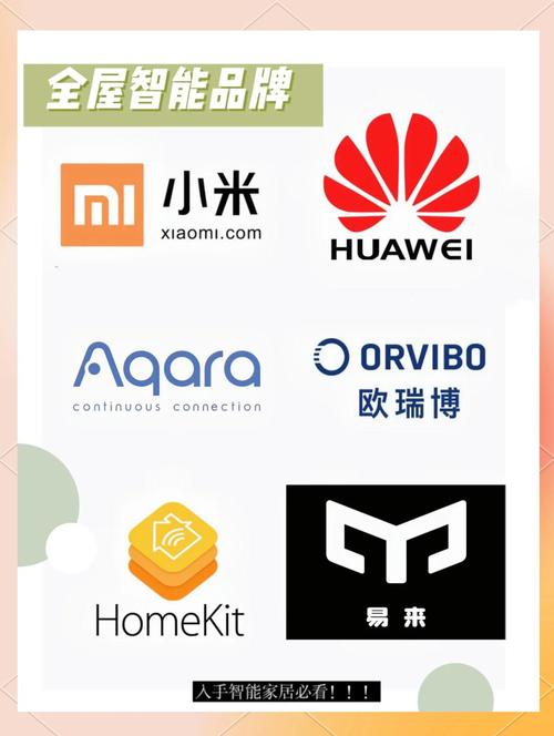 目前国内十大智能家居公司排名是怎样的,各家的主打产品和性价比...