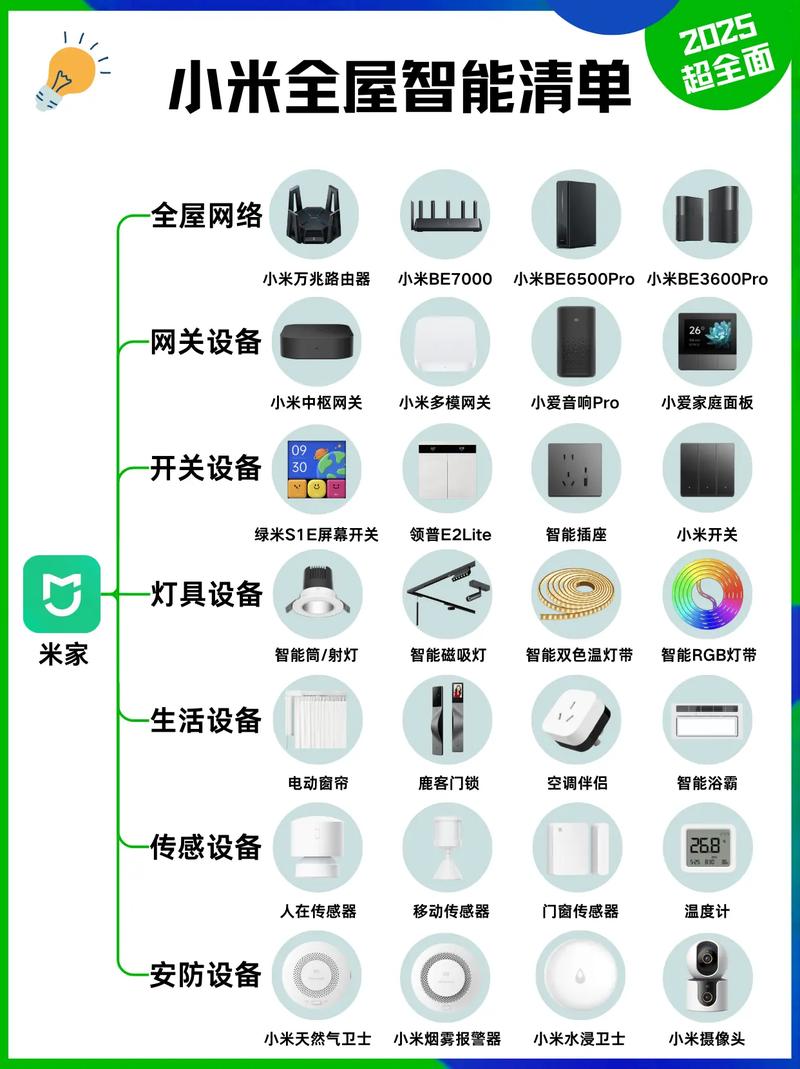 智能家居有哪些好处 智能家居有哪些好处