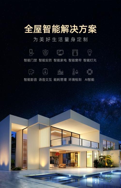 全屋定制智能家居的方案和预算大概要多少?