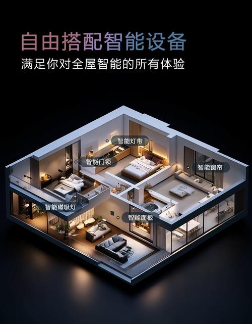 华为鸿蒙智能家居全屋定制多少钱 华为鸿蒙智能家居全屋定制多少钱