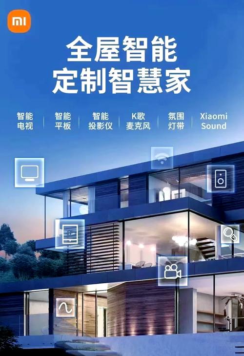 华为鸿蒙智能家居全屋定制多少钱